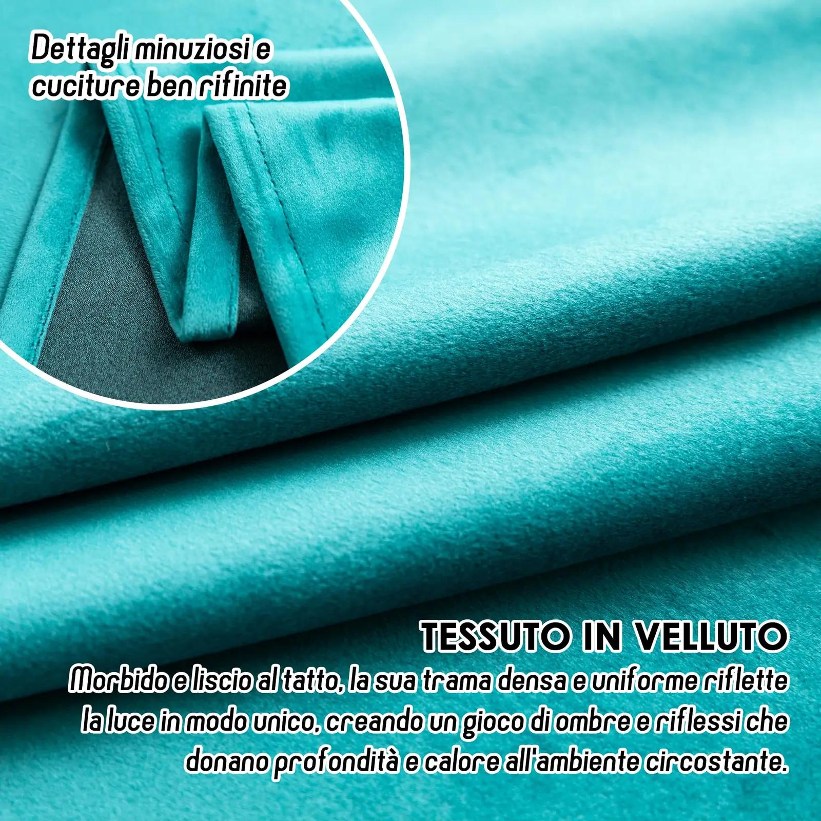 GIRASOLE HOME termokardinad turvaline valguse juhtimine, türkiis – pilt 7