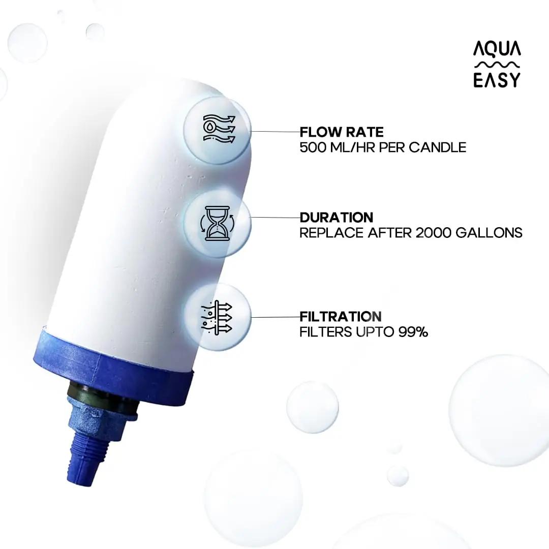 AQUA EASY keramisest veefilter — puhas vesi koduseks kasutuseks – pakend ja tarvikud