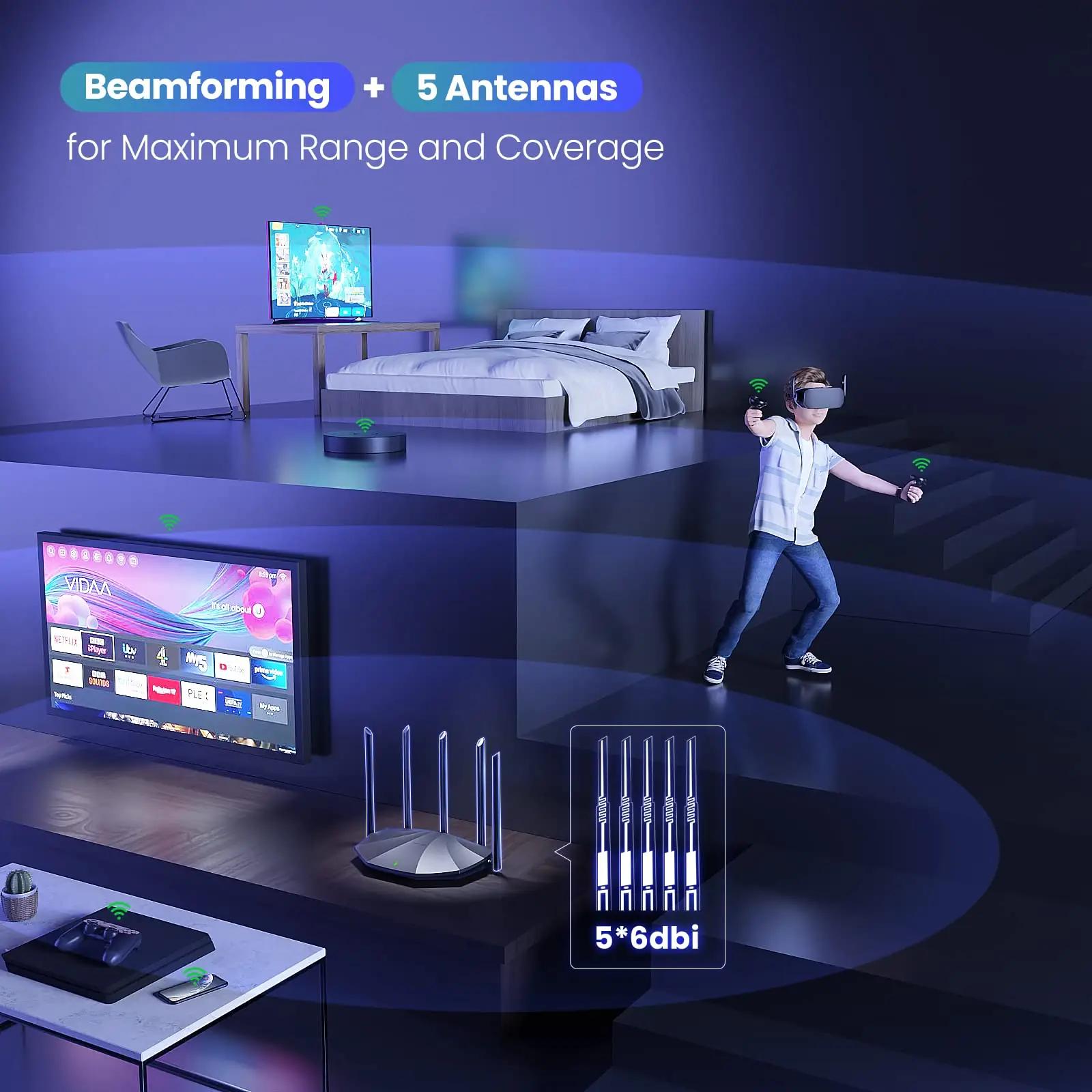 Tenda kiire koduviimistlus ruuter – stabiilne dual-band WiFi – kasutusnäide
