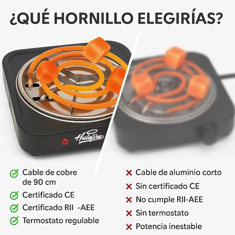 Halofire elektriline shisha-keedur 1000W — vastupidav must – pilt 8
