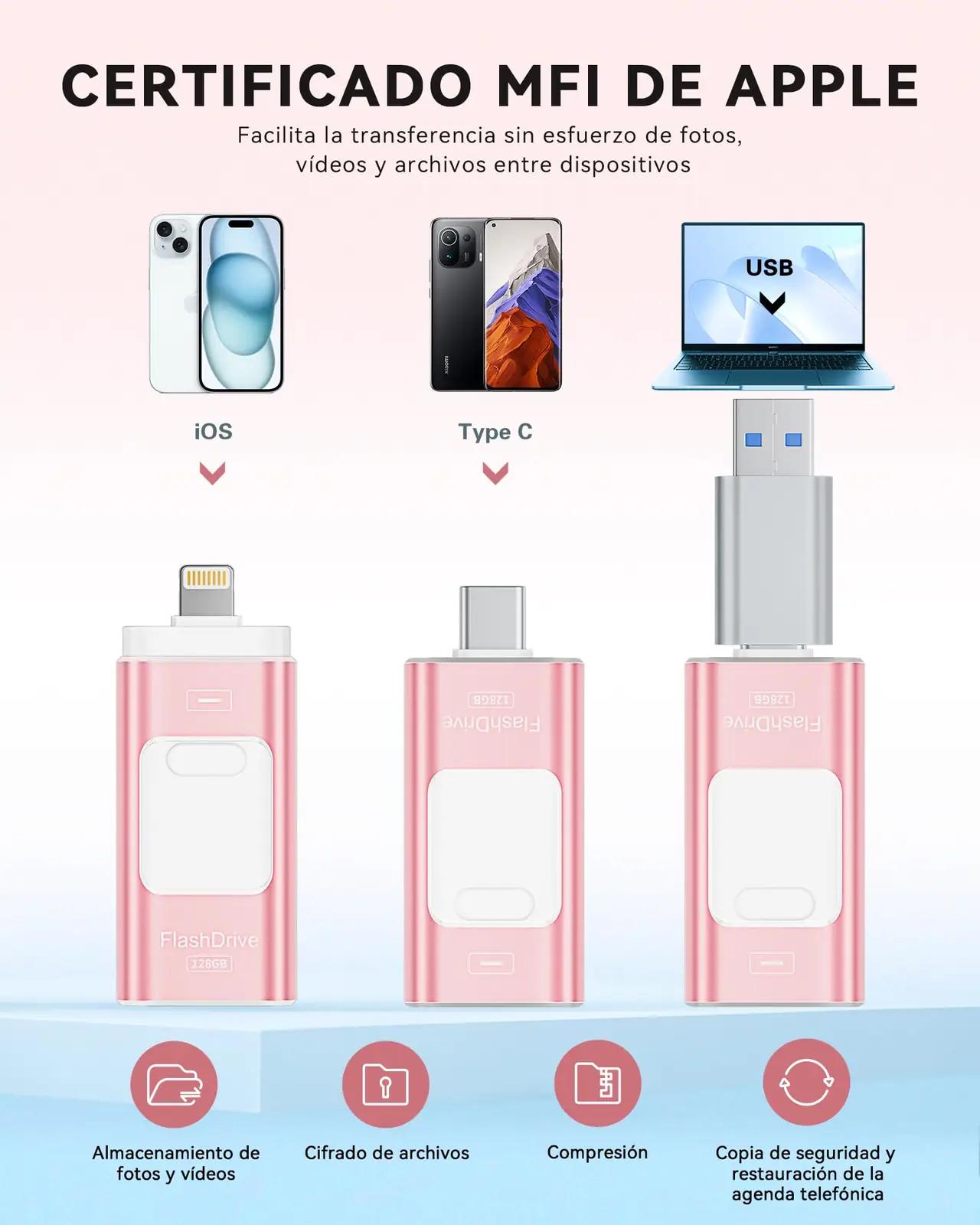 ROSPE roosa 128 GB USB-mälupulk – kompaktne salvestus ja jagamine – detailne vaade