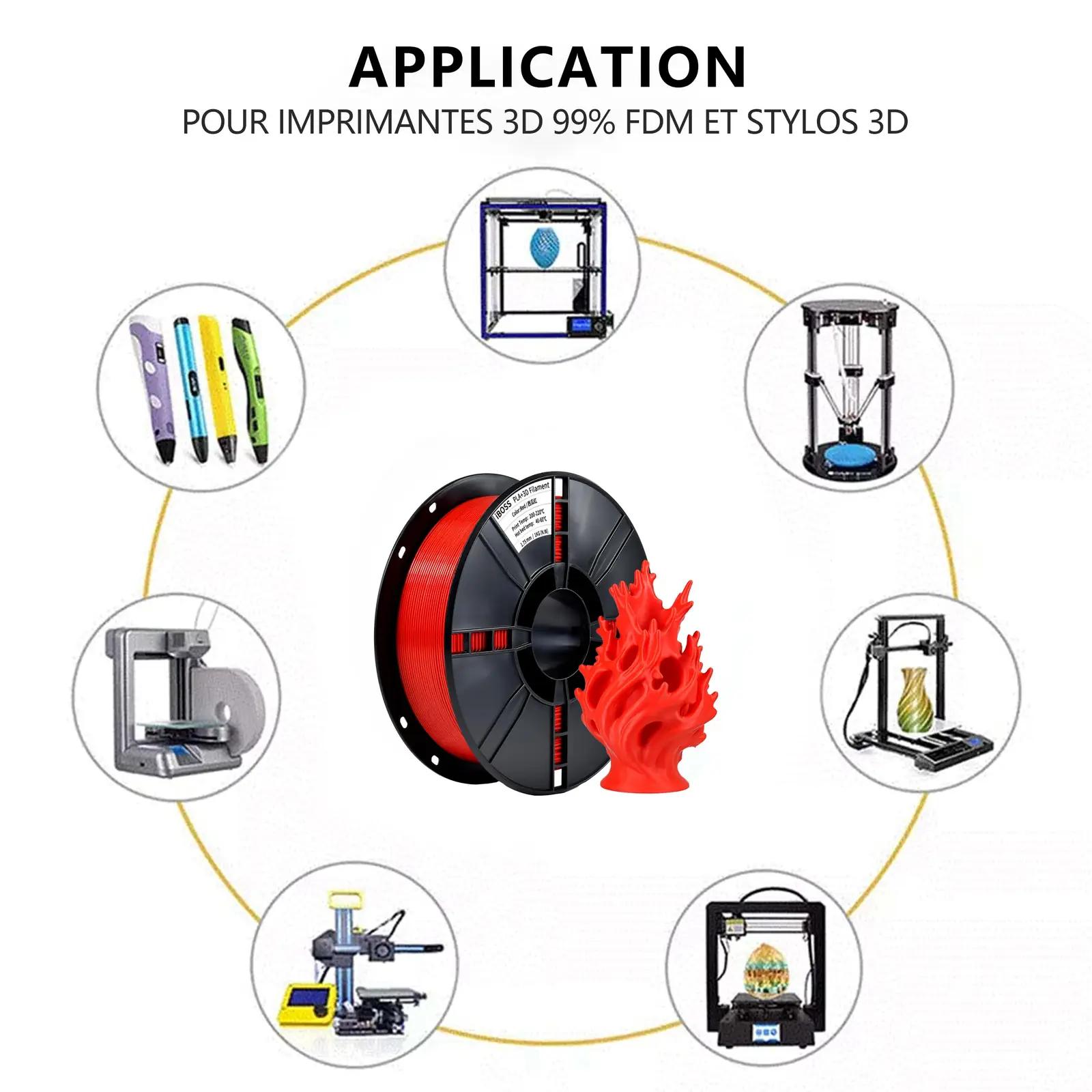 iBOSS PLA+ tugev PLA filament 1.75 mm 1 kg – punane – pilt 8