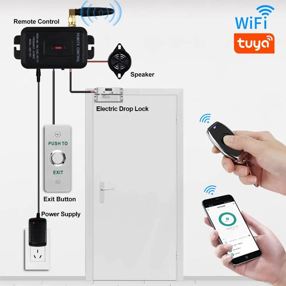 QttyElok turvasüsteem koos elektrilise lukuga – kodune valve – pilt 6