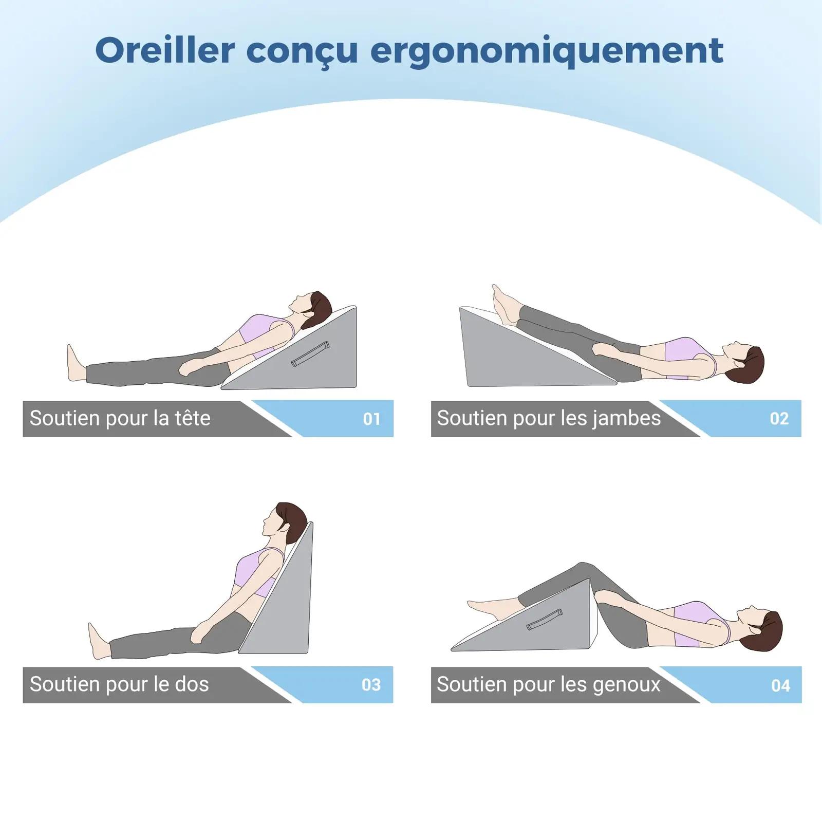 INFANZIA ergonoomiline mälumälu keilkate voodile – lisavaade