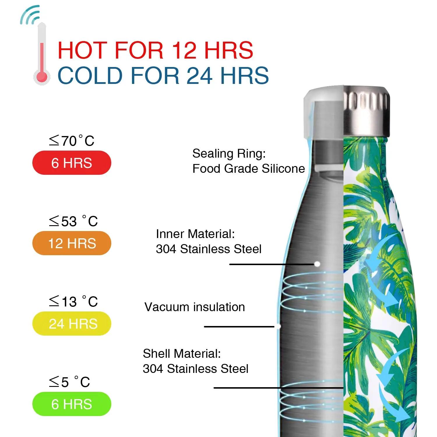 BEI & HONG roostevaba termospudel 500 ml – termokaitse päevaks – pilt 6
