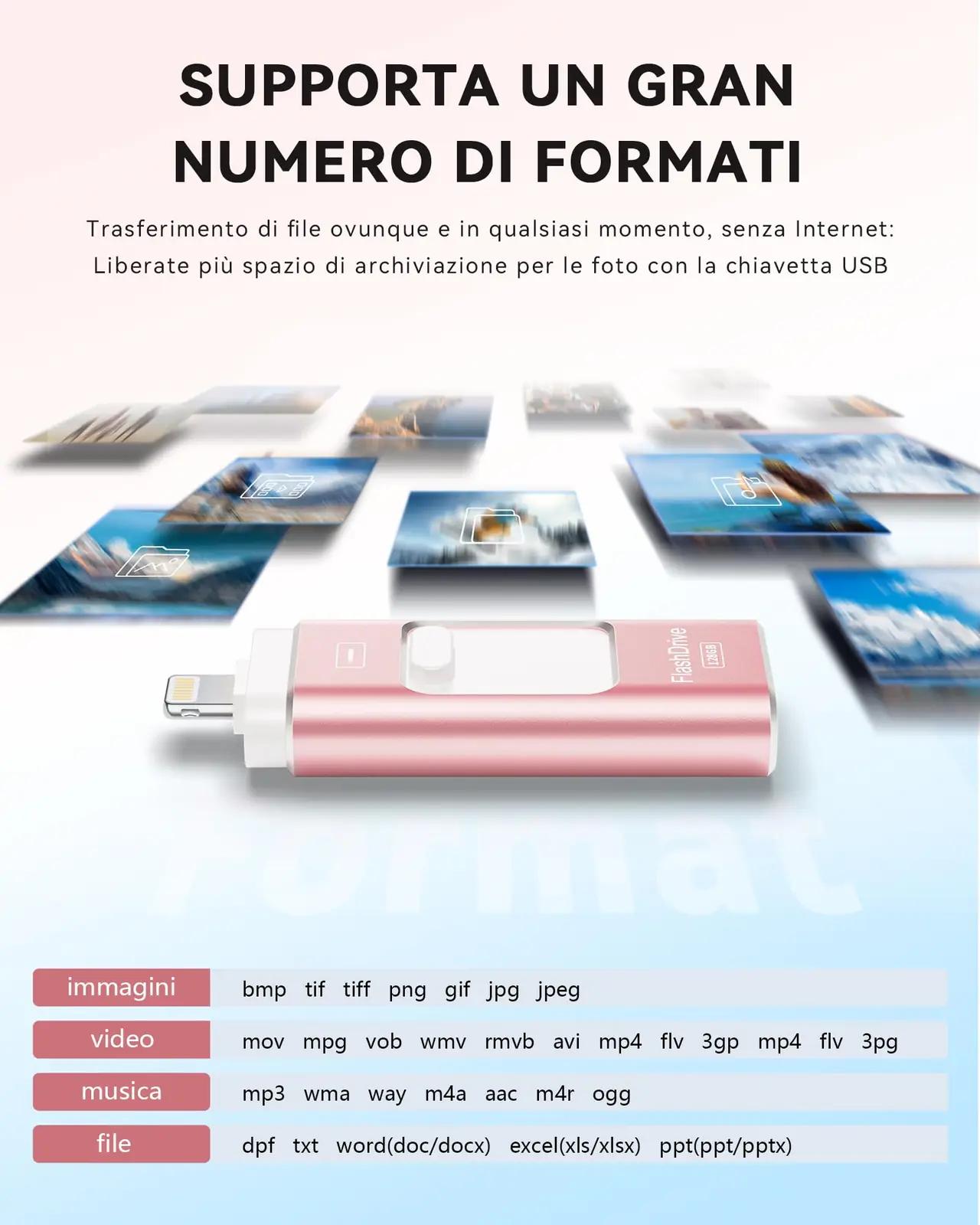ROSPE roosa 128 GB USB-mälupulk – kompaktne salvestus ja jagamine – pilt 7