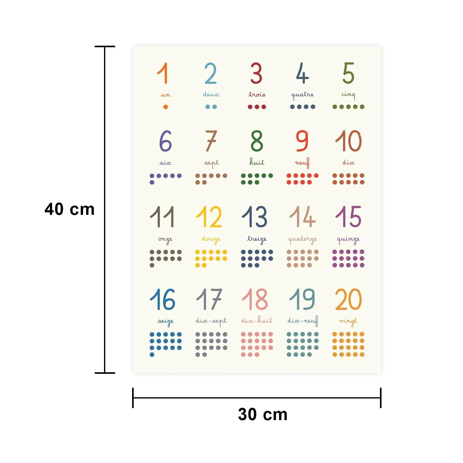 Cadeau Parfait lapseõppe posterite komplekt — 4 disaini – kasutusnäide