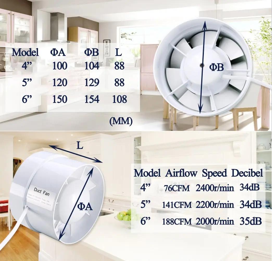 SAILFLO vastupidav ventilatsiooniventilaator 125 mm – vaskdetail – lisavaade