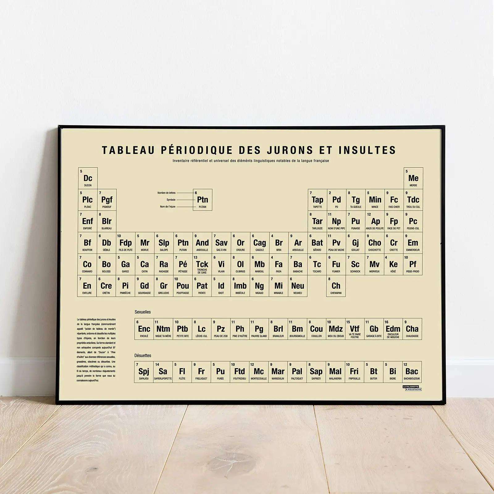 LA MAJORETTE A MOUSTACHE kunstposter paberist — minimalistlik – pakend ja tarvikud