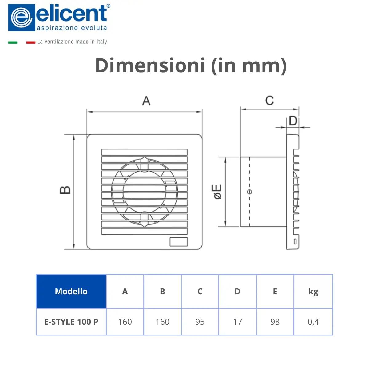 elicent kodu ja aed – detailne lähivaade