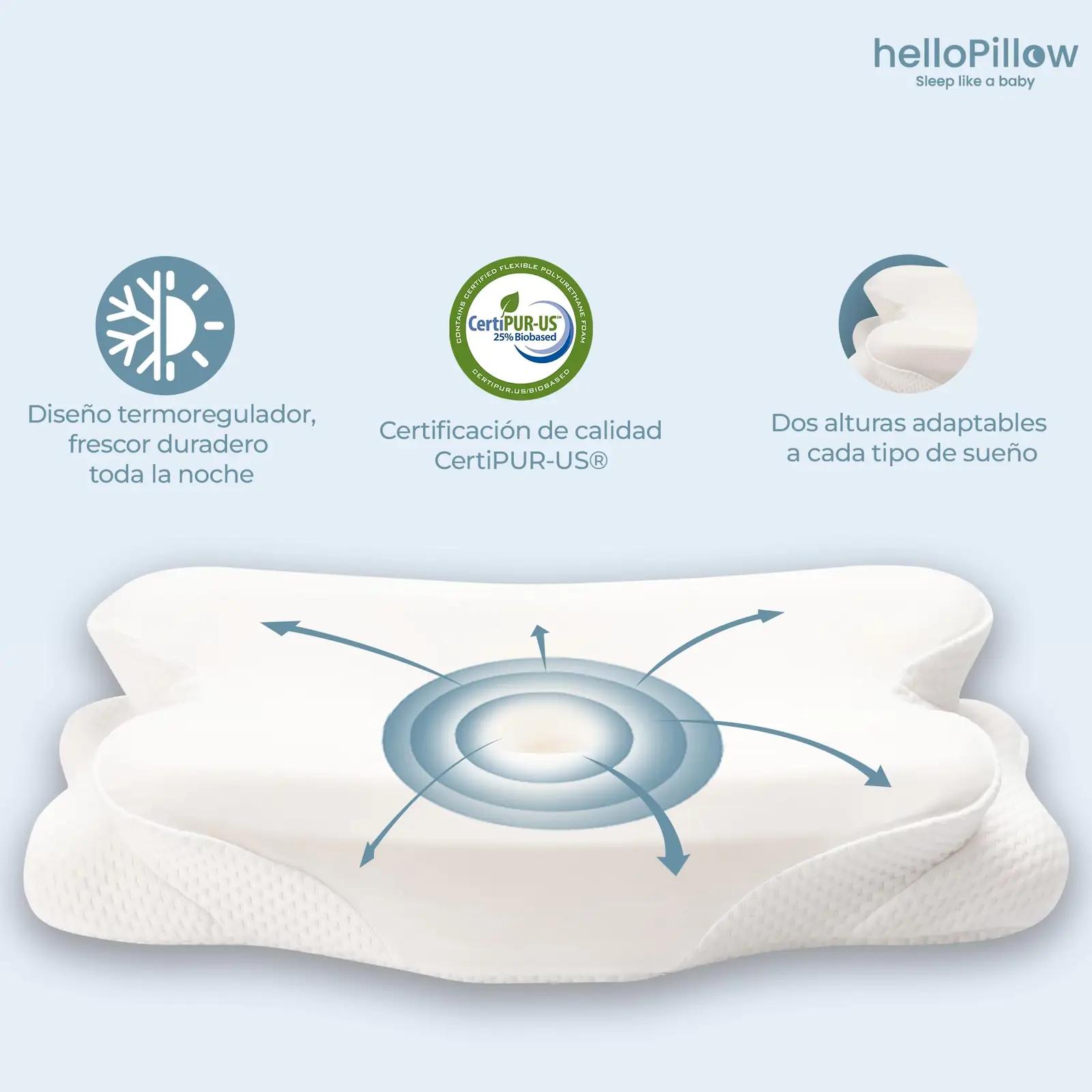 HelloPillow ortopeediline mälumälu niskapadi — mugav uneabi – kasutusnäide