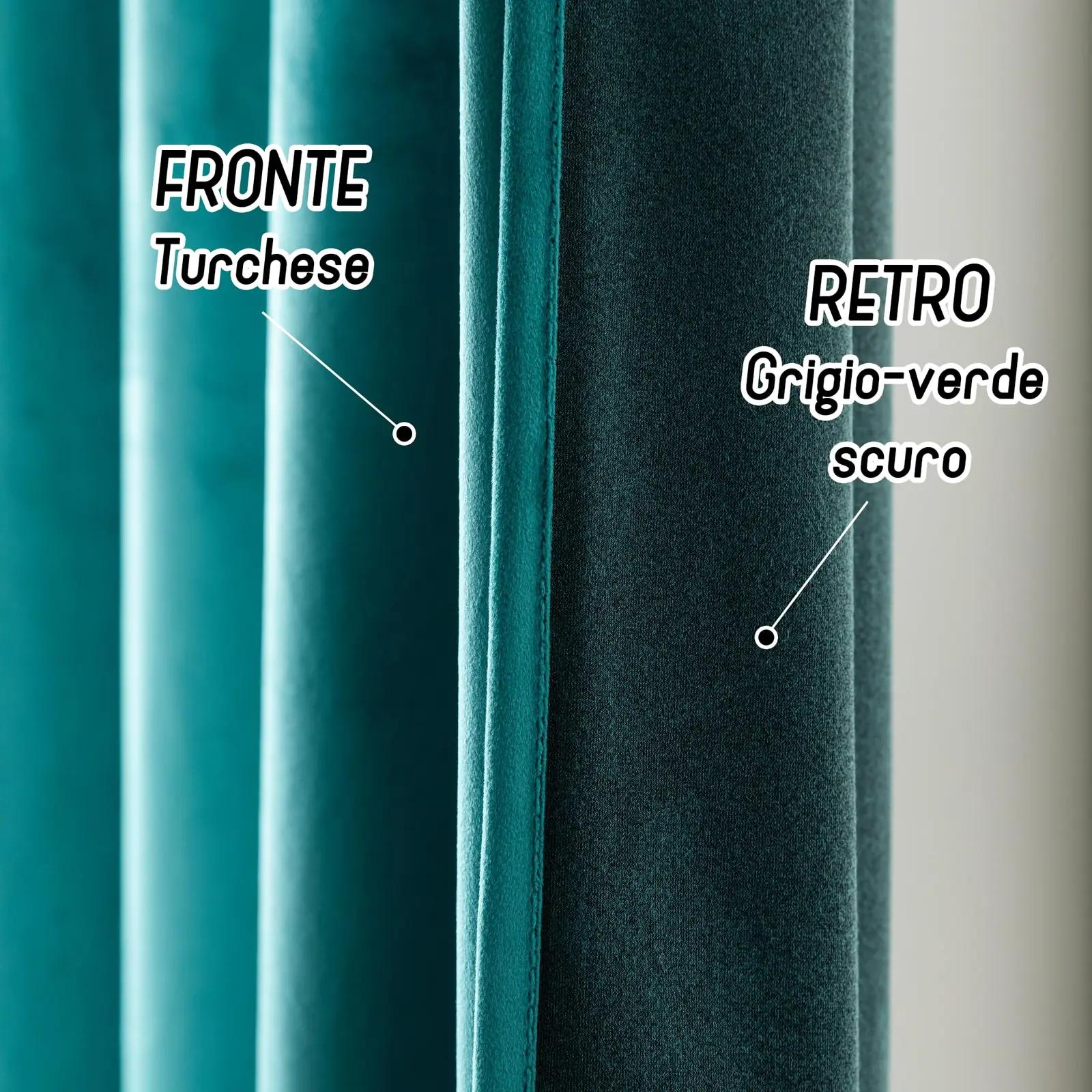 GIRASOLE HOME termokardinad turvaline valguse juhtimine, türkiis – pakend ja tarvikud