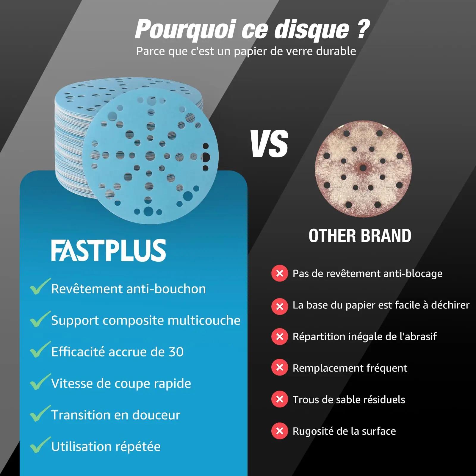 FASTPLUS keramik-liivapaber 150 mm (48 tk) tööstuslik – kasutusnäide