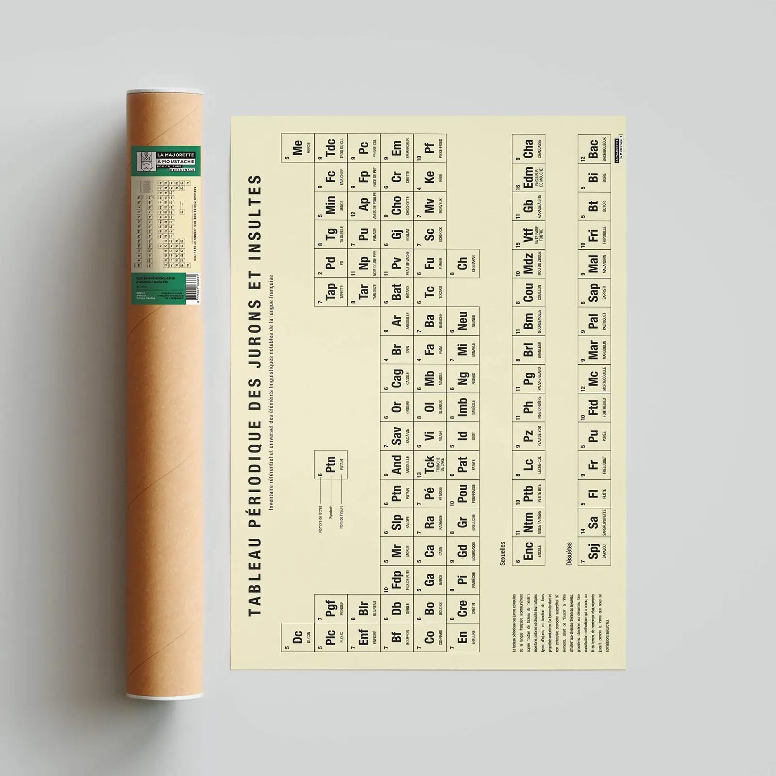 LA MAJORETTE A MOUSTACHE kunstposter paberist — minimalistlik – lisavaade