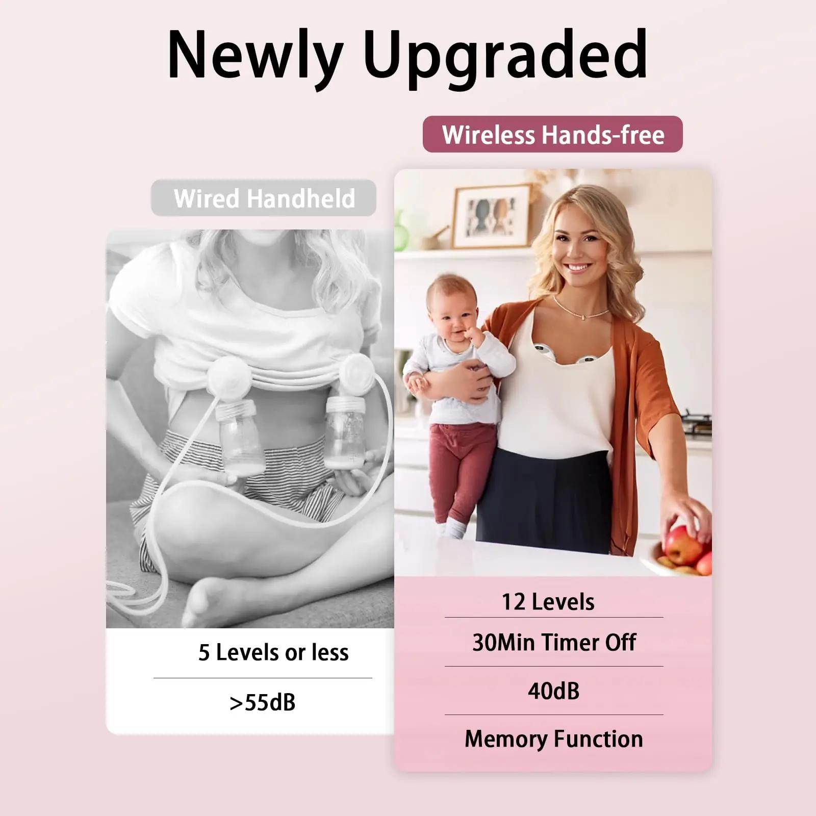 Ubeauty.Dbetter UbDb01BP0608M1pro rinnapumbad – detailne lähivaade