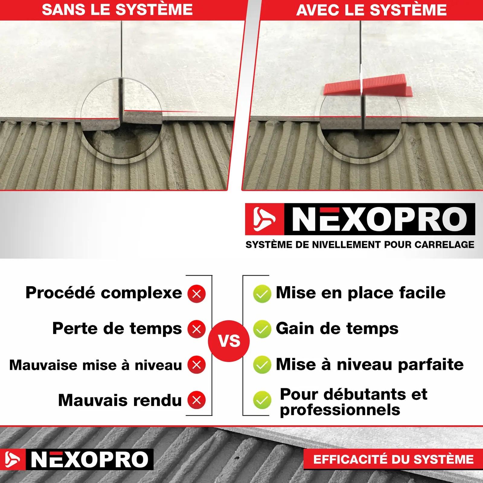 Nexopro tasanduskomplekt – paigaldustööriistad – lisavaade