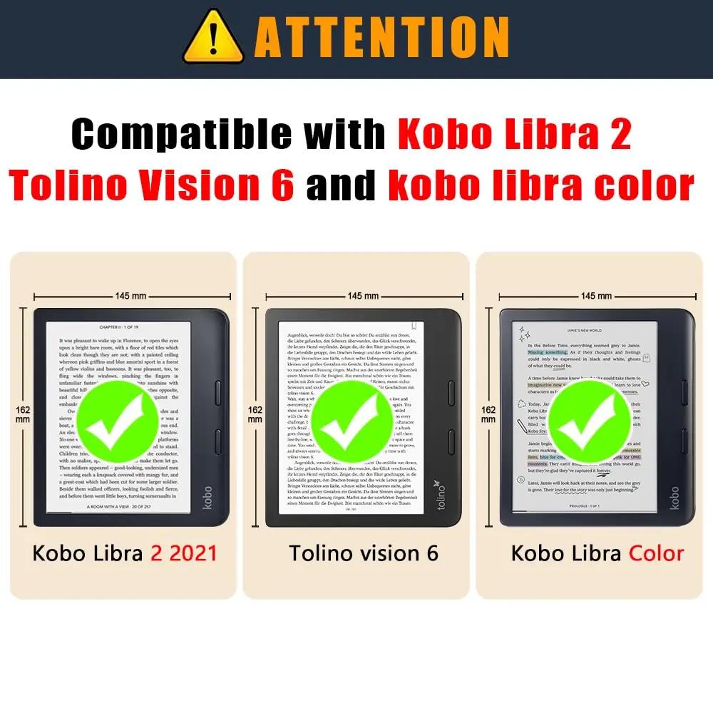 TOPCASE katted – detailne lähivaade