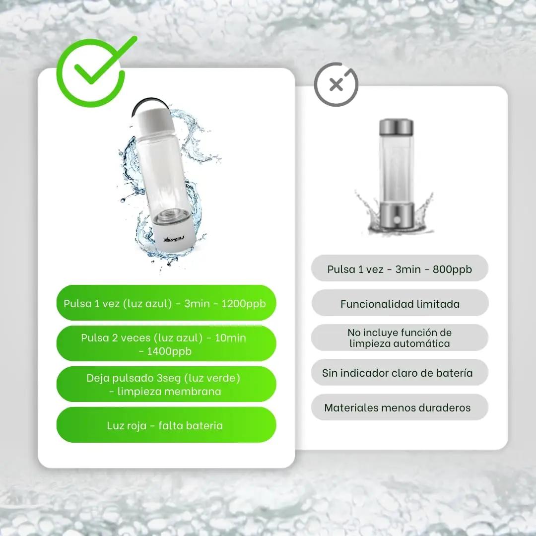 2VABU borosilikaatvesipudel 400 ml – puhas, vastupidav kingitus – pilt 9