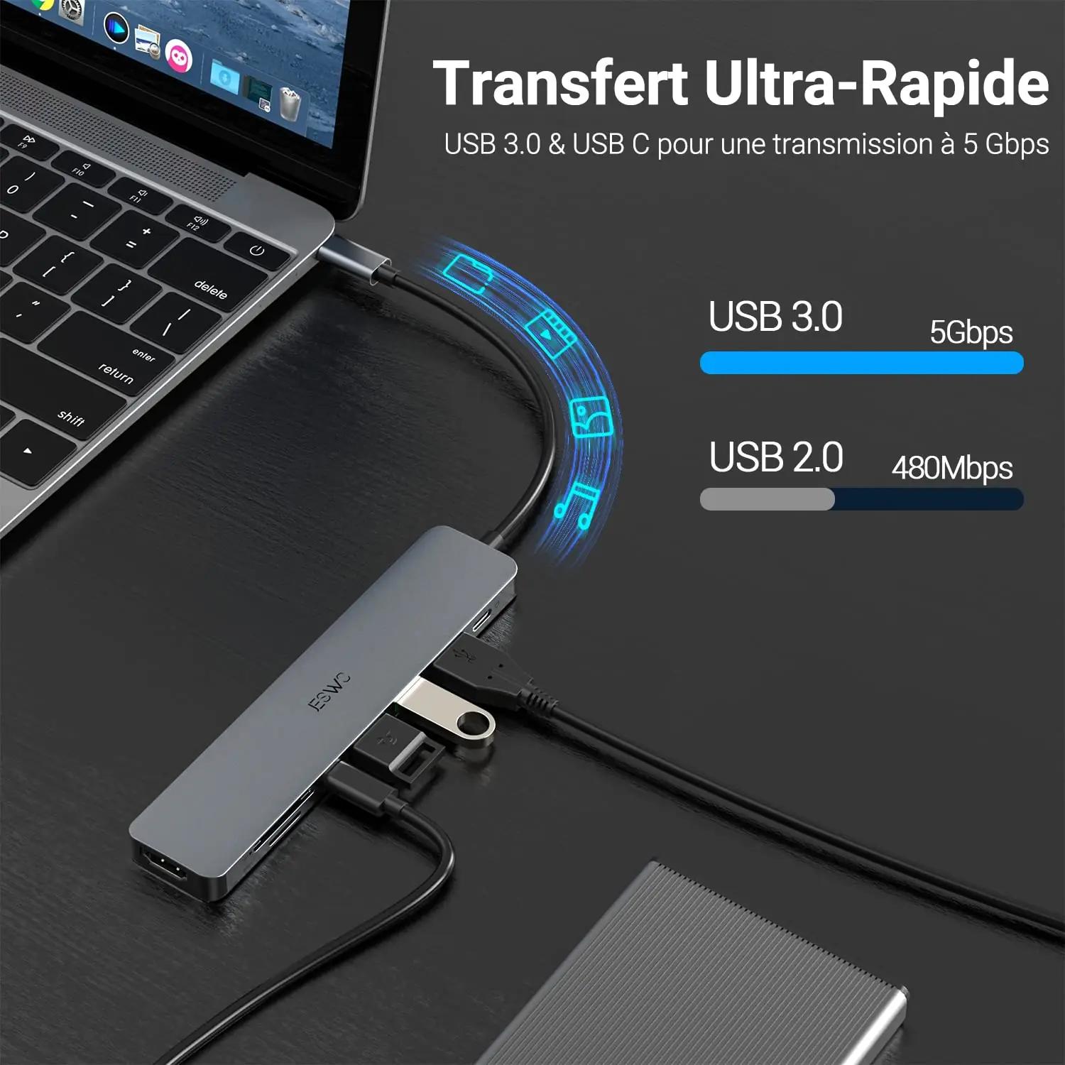 JESWO praktiline USB-C hub — kompaktne laadimis- ja – pakend ja tarvikud