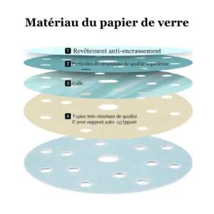 FASTPLUS lihvmasinate tarvikud – detailne lähivaade