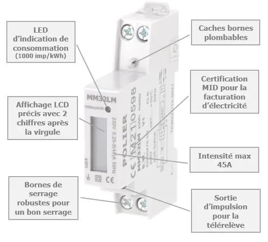 POLIER Compteur POLIER ehitustarbed – detailne lähivaade