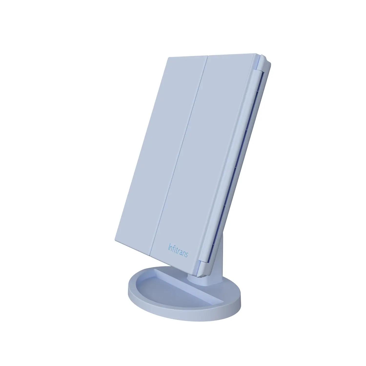 Infitrans HS01 peeglid – toote esivaade