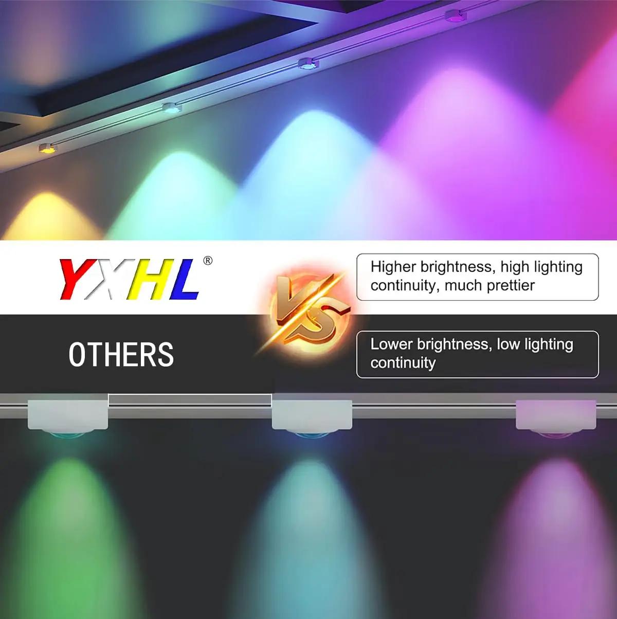 YXHL LED 15 m multivärviline ahelavalgus – veekindel dekoratsioon – lisavaade