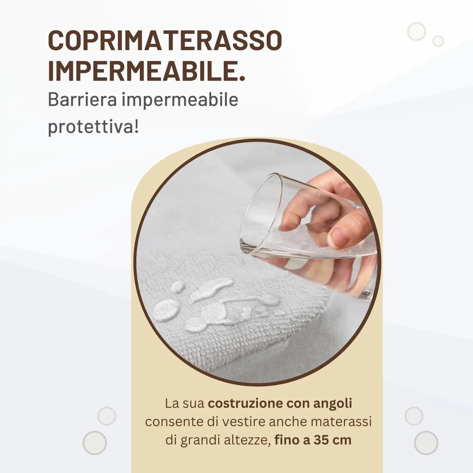 SoNiT home decor Coprimaterasso Impermeabile madratsid – detailne lähivaade