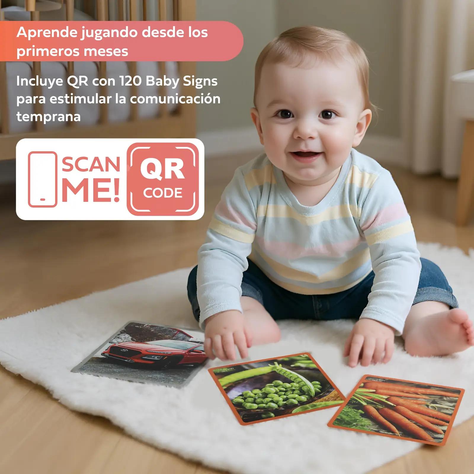 The Baby Sign Academy stimulatsioonikaardid 0–36 kuu arenguks – pilt 6