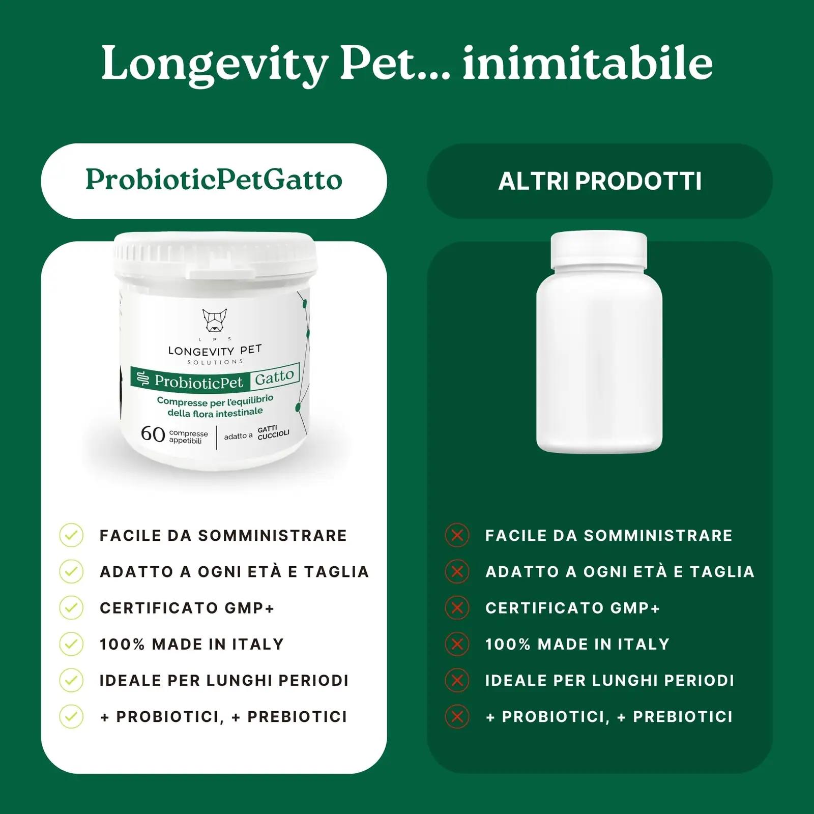 LPS probiootiline toidulisand kassidele — seedimise tugi – pilt 7