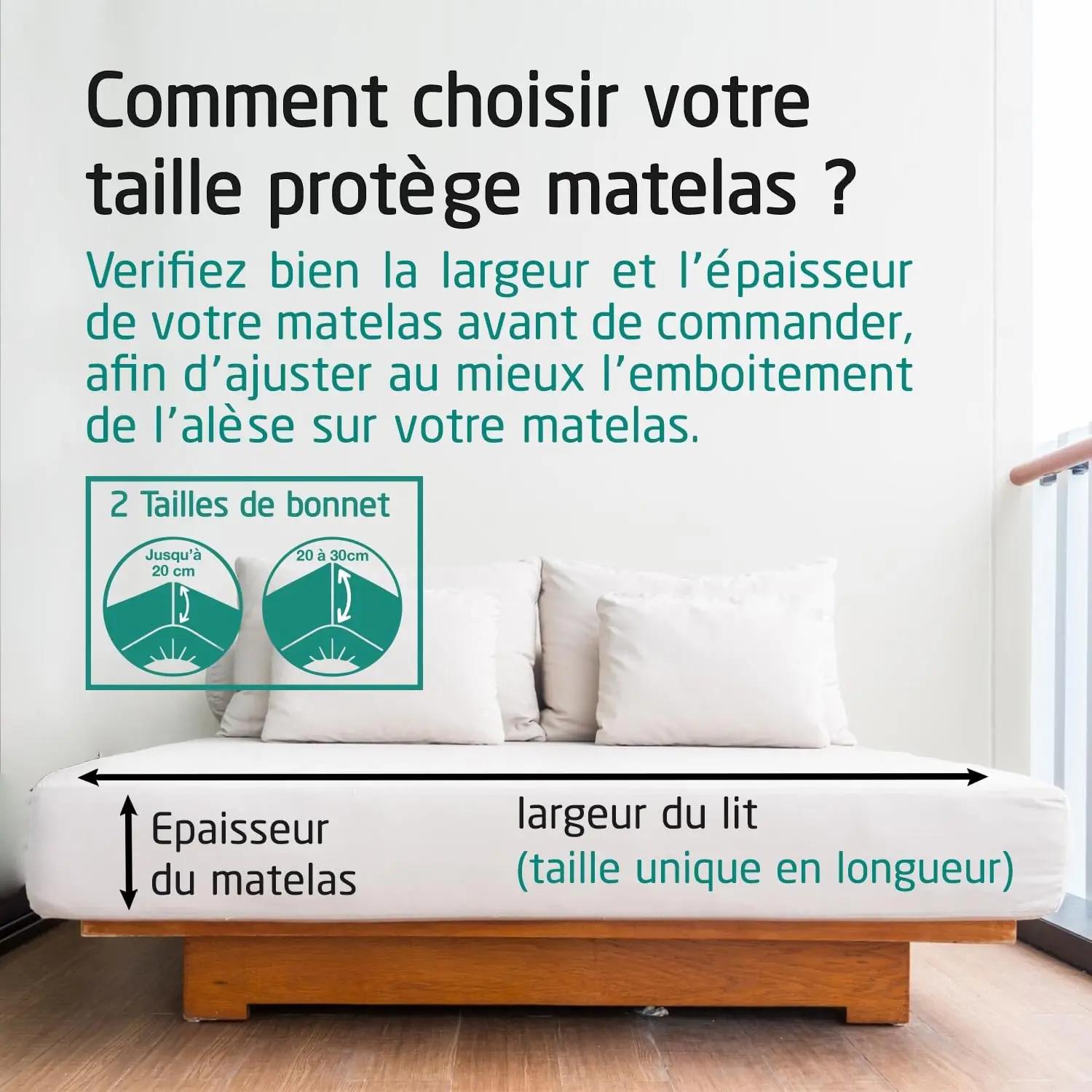 Toucalin puuvillane veekindel madratsikaitse 180×200 cm – kasutusnäide