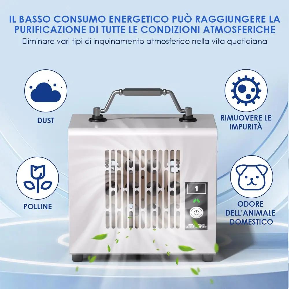 Microionxyz A02 kodu ja eluase – detailne lähivaade