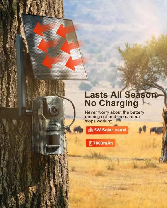 usogood päikeseenergial töötav fotovõrk – vastupidav jahifoto – kasutusnäide