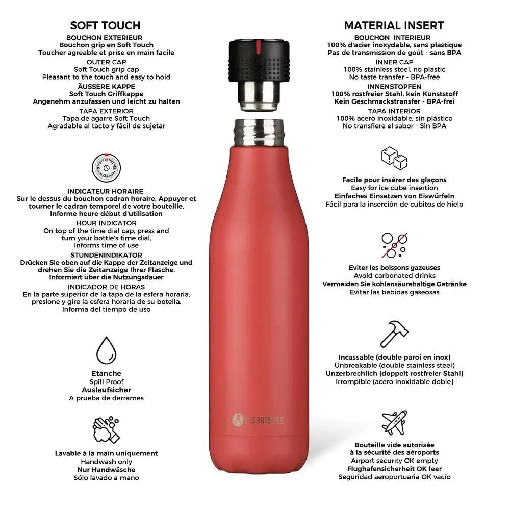 Les Artistes Paris roostevaba termosmug – Bottle Up 500 ml – detailne vaade