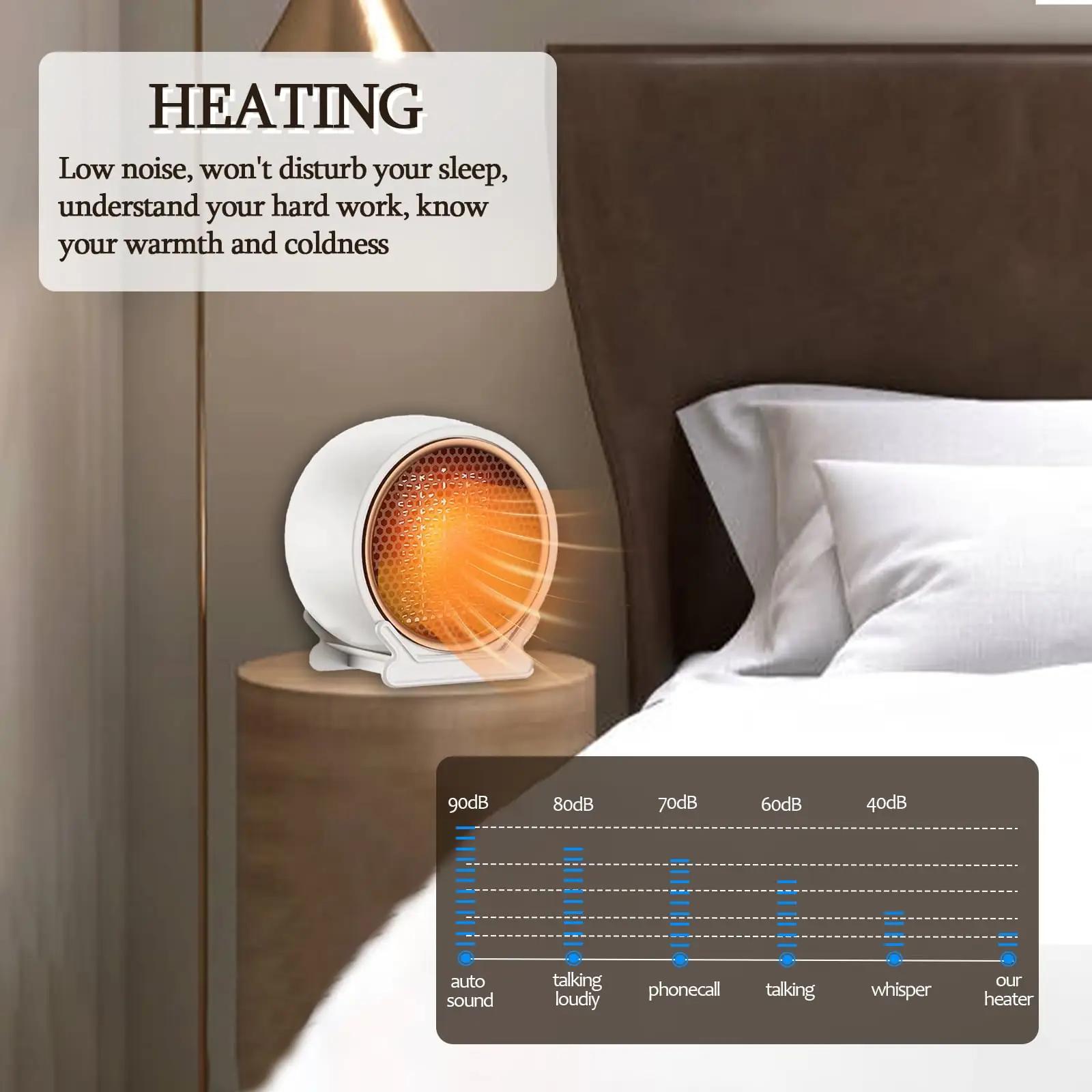 Tomalithic energiasäästlik 1200 W soojapuhur kodusse ja – pilt 6