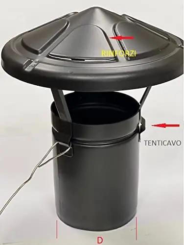 Nova italf must roostevaba otsak pelletahjule — vastupidav 100 mm – kasutusnäide