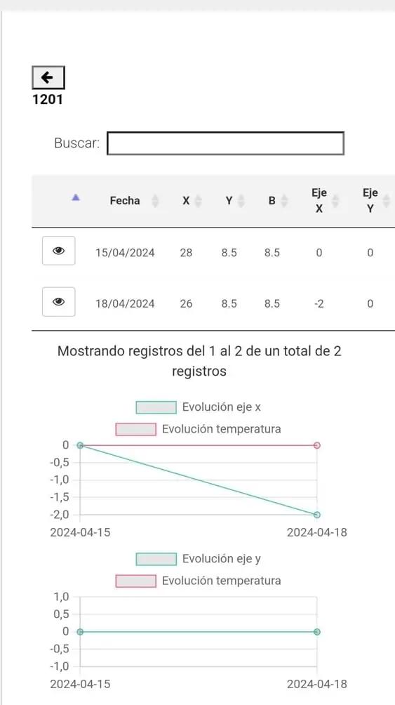 FIGEX täppismõõtur kolmekomplekt – mobiilne pragukontroll – pilt 6