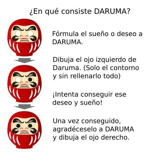 Yoshida Daruma punane pappmache amulett – dekoratiivne kingitus – pakend ja tarvikud