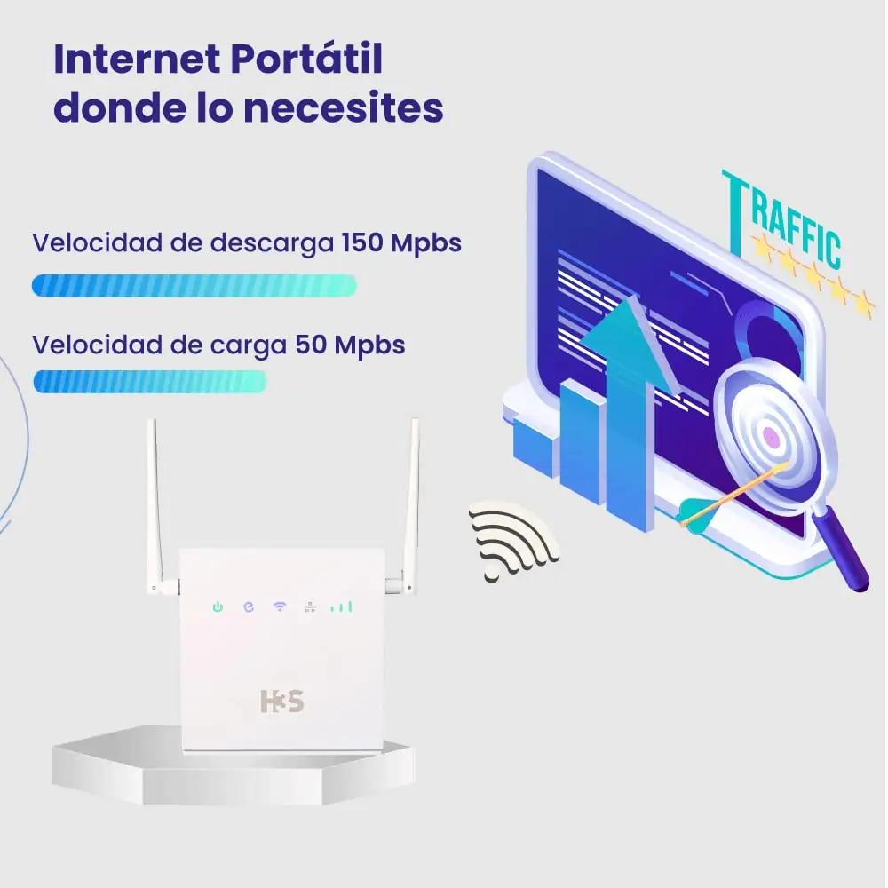 H3S nutikas 4G LTE ruuter koduseks ja reisiks – pakend ja tarvikud