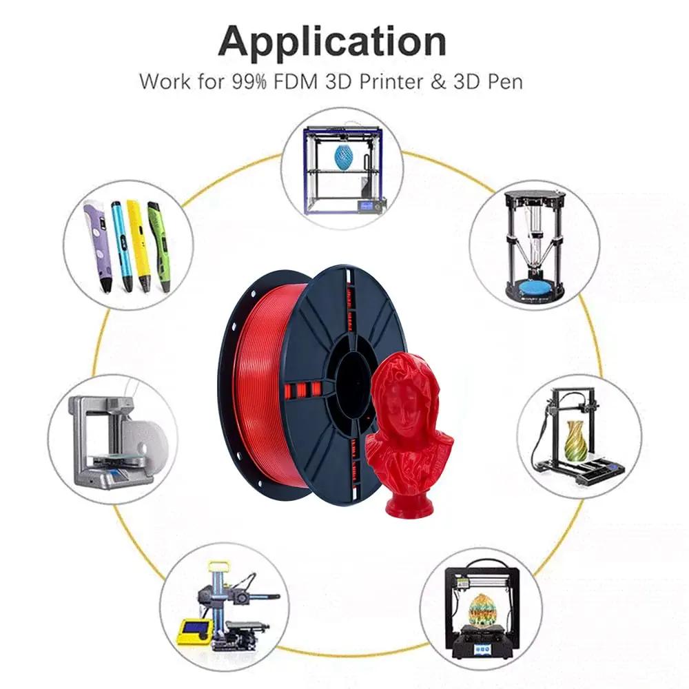 iBOSS PLA+ tugev PLA filament 1.75 mm 1 kg – punane – pilt 6
