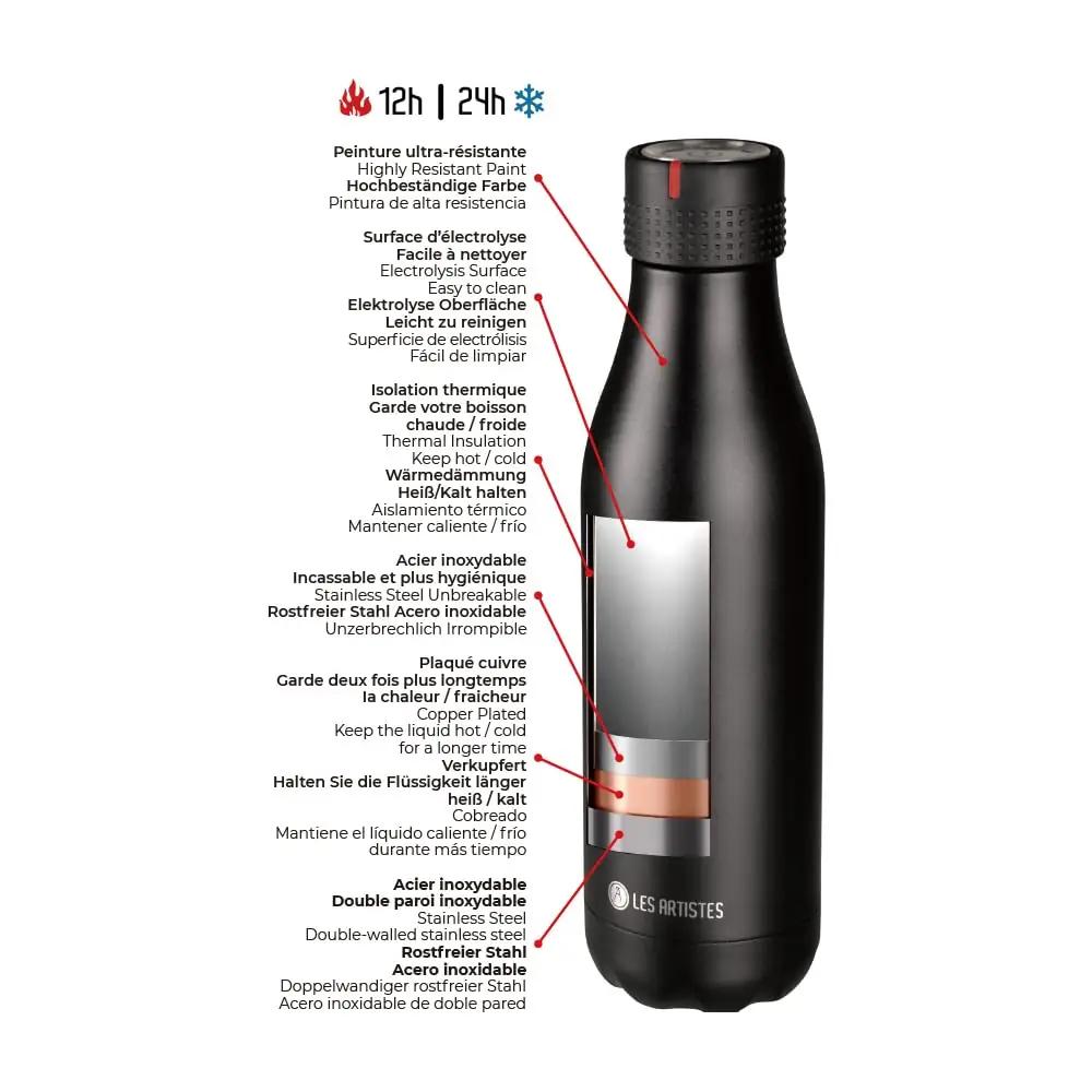Les Artistes Paris roostevaba termosmug – Bottle Up 500 ml – lisavaade