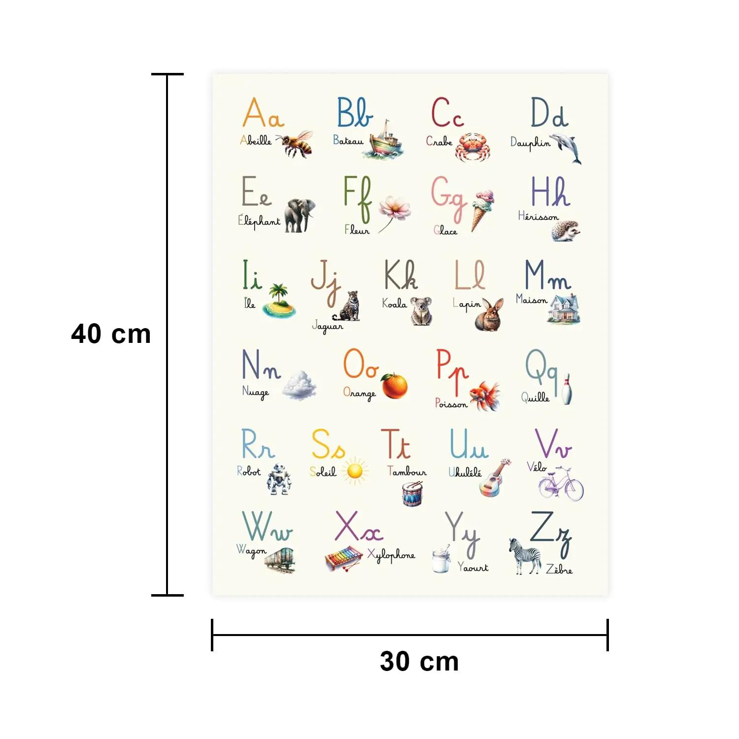 Cadeau Parfait lapseõppe posterite komplekt — 4 disaini – pilt 6