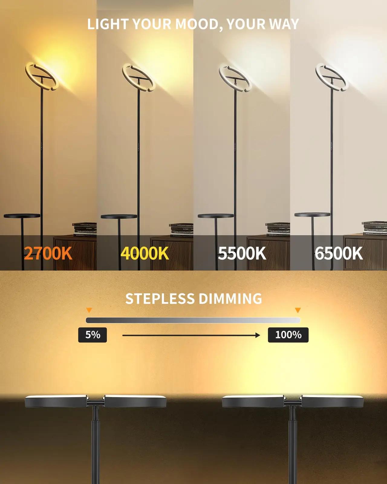LuminexDesigns must modernne LED-lambipost riiuliga ja dimmeriga – pilt 9