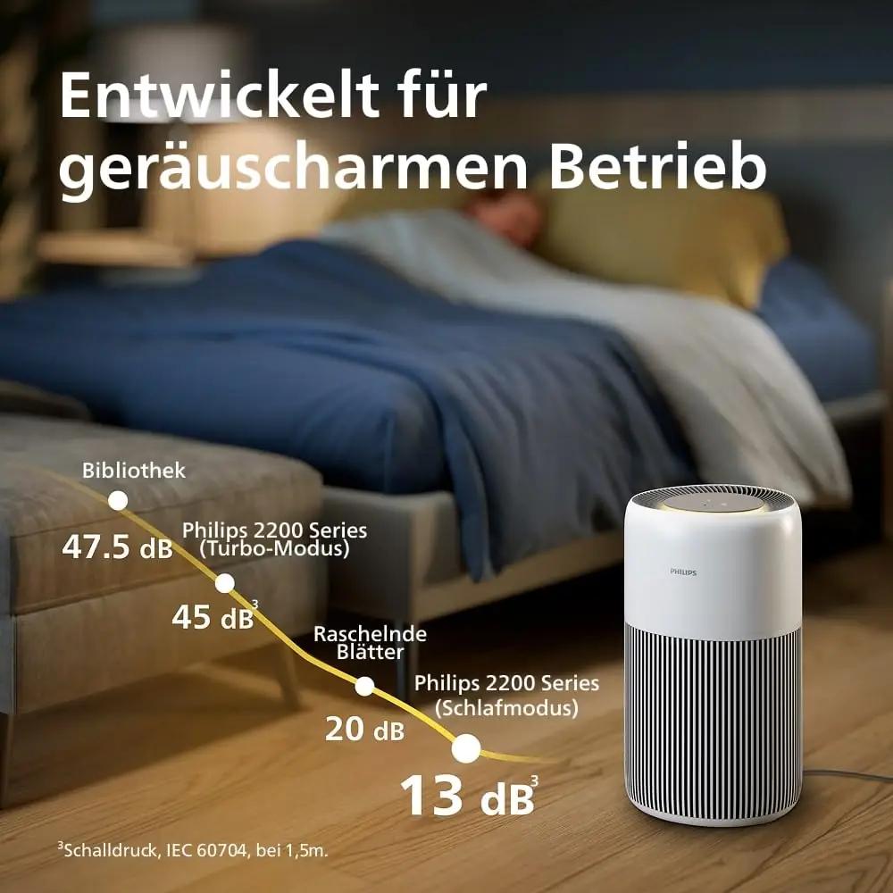 Philips õhupuhasti 2200 Series – vaikne ja tõhus koduõhk – lisavaade