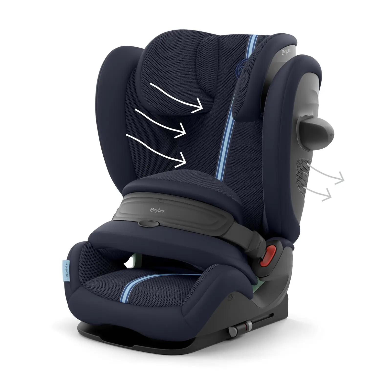 Cybex turvatool Pallas G3 i-Size Plus – mugav ja turvaline – pilt 9