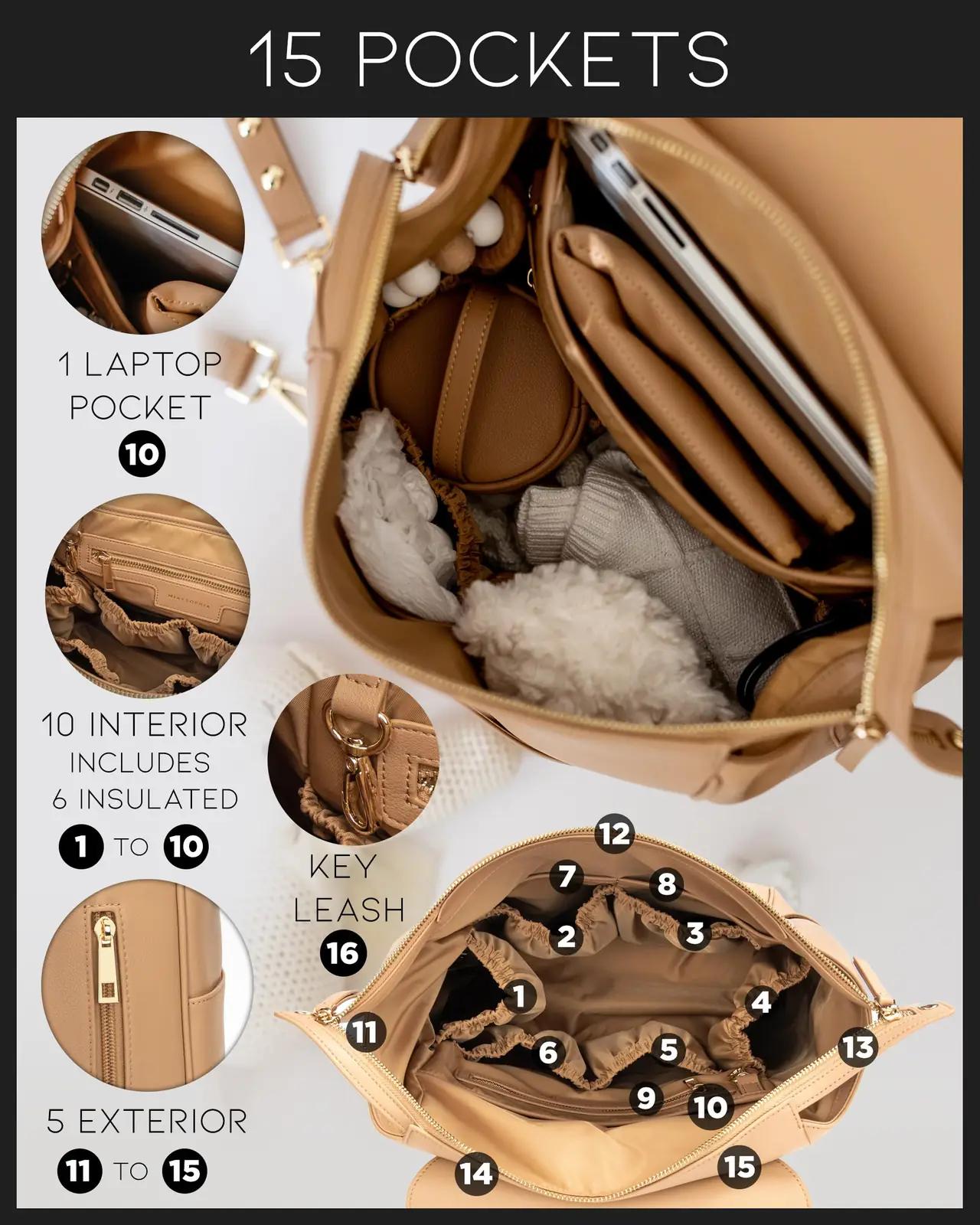 MIA + SOPHIA elegantsne kunstnahast mähkmejani Rucksack – pilt 8