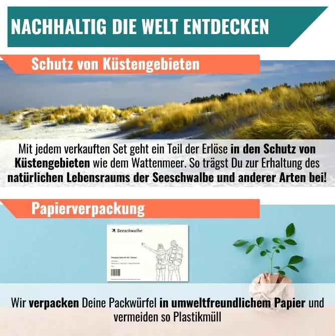Seeschwalbe kerge pakkimiskomplekt 8-osaline – pilt 6