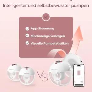 Momcozy rindade pumbad – detailne lähivaade