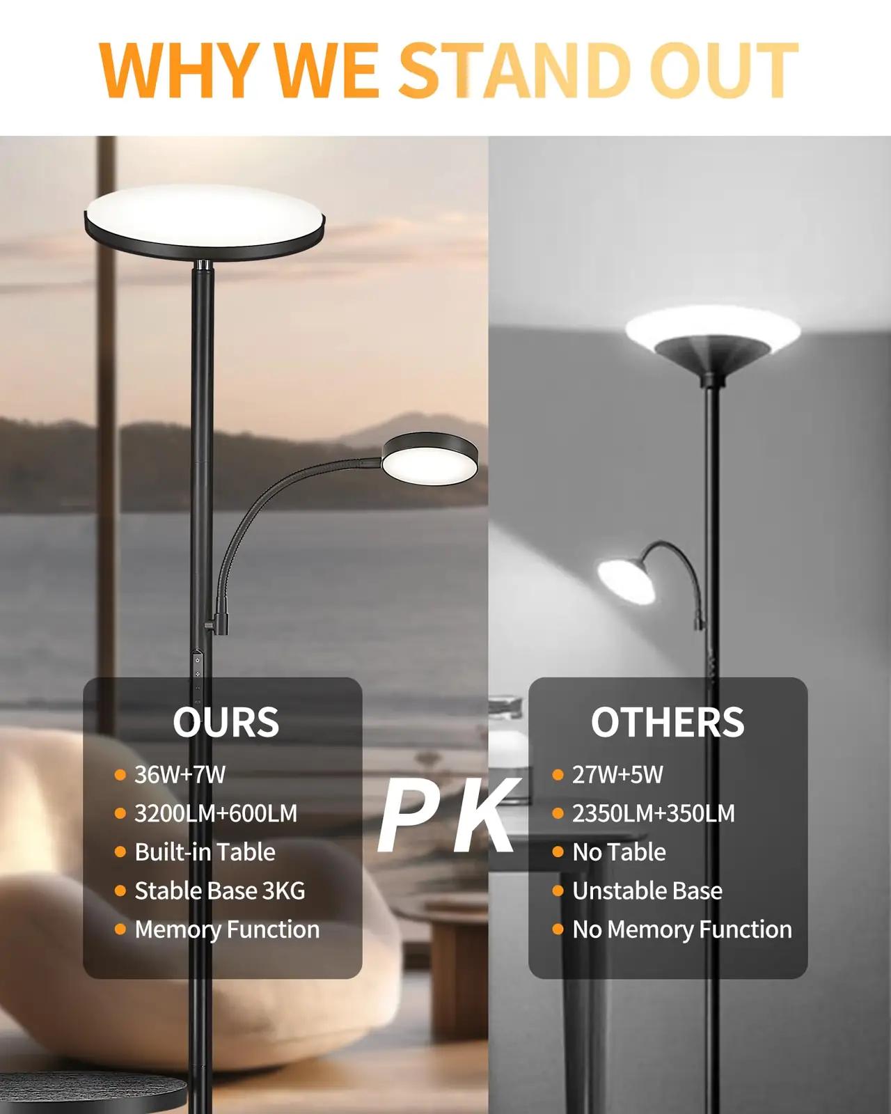 LuminexDesigns LED-lamp lauaga – reguleeritav ja eredas valguses – pilt 6