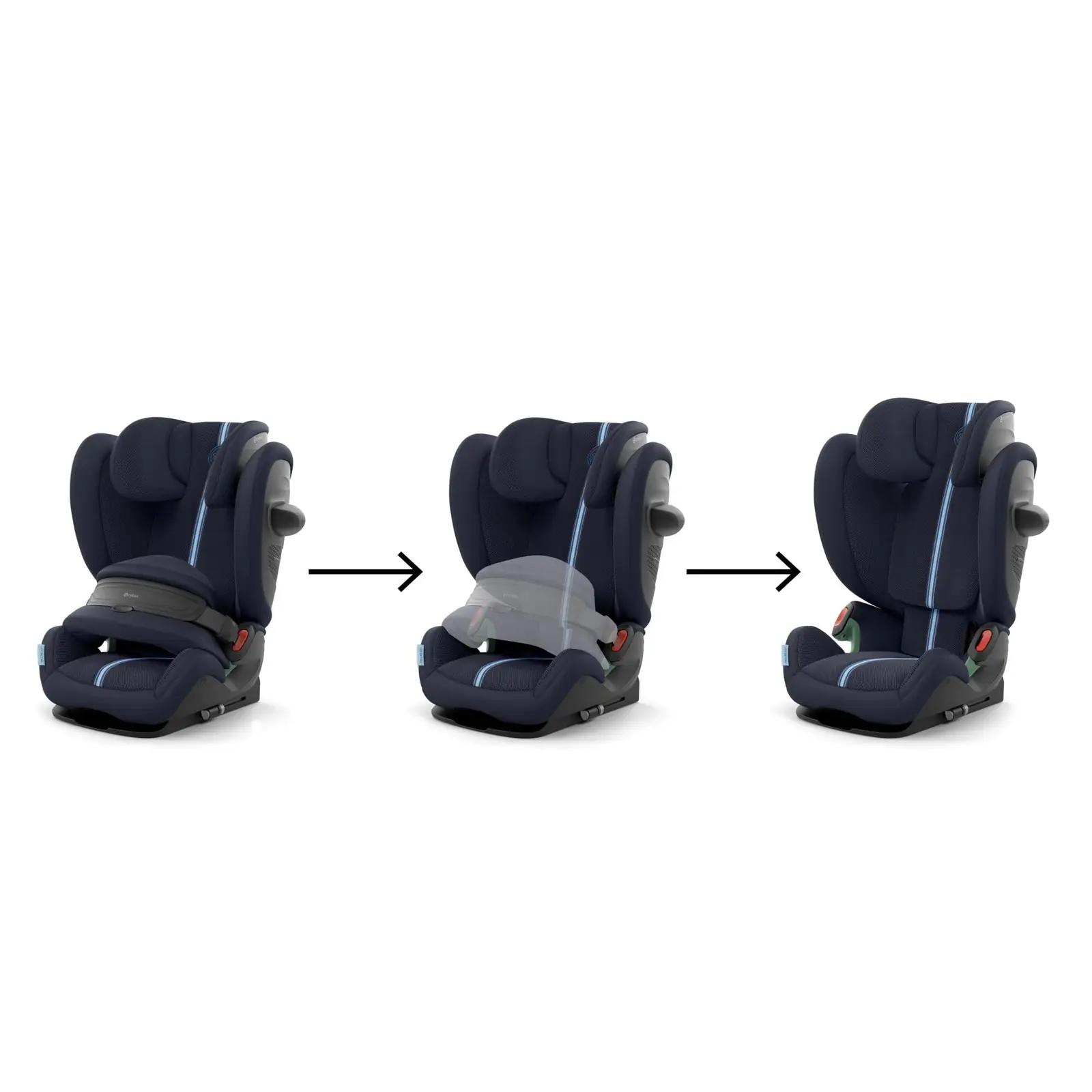 Cybex turvatool Pallas G3 i-Size Plus – mugav ja turvaline – lisavaade